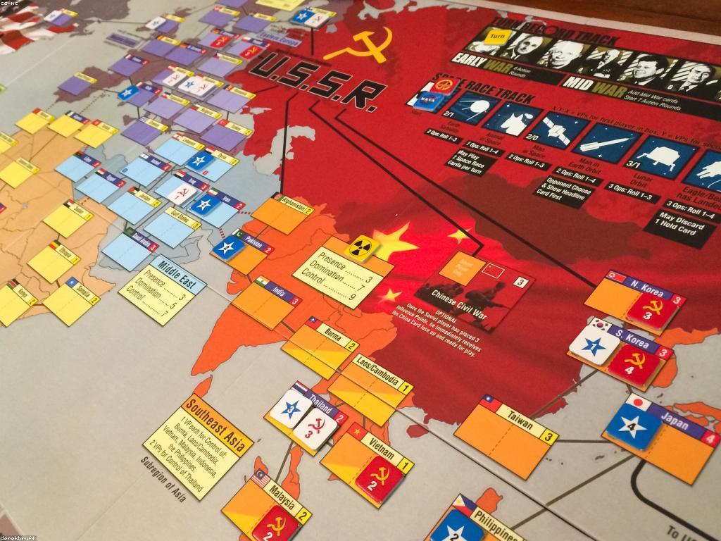 យុទ្ធសាស្ត្រការលេង: ជួយដល់ការបង្កើនសមត្ថភាពក្នុងការលេង